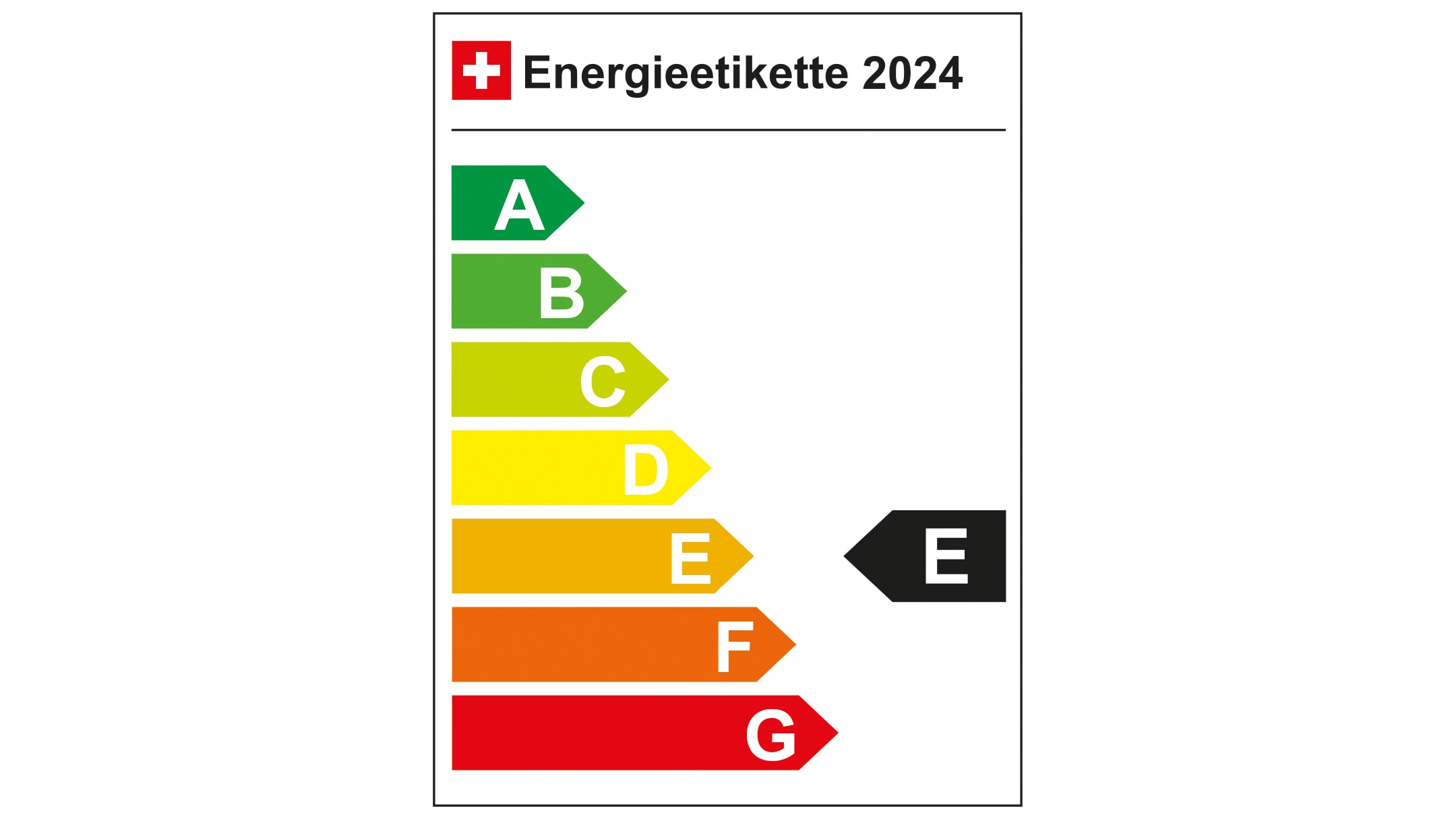 Energy label